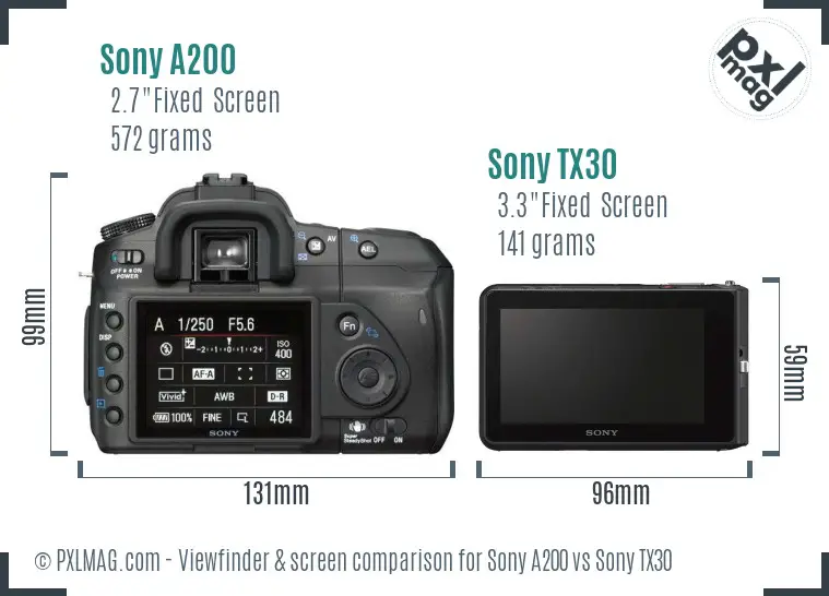Sony A200 vs Sony TX30 Screen and Viewfinder comparison