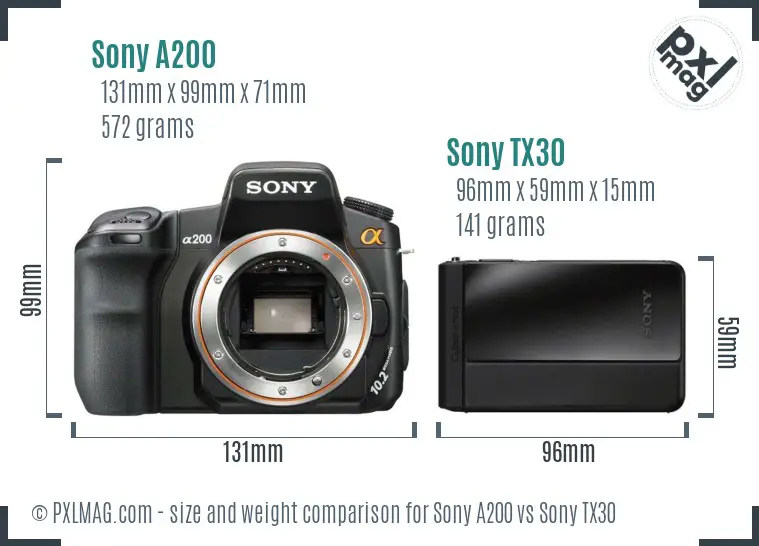 Sony A200 vs Sony TX30 size comparison