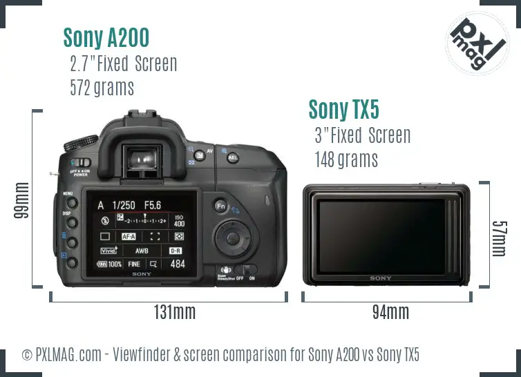 Sony A200 vs Sony TX5 Screen and Viewfinder comparison