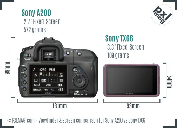 Sony A200 vs Sony TX66 Screen and Viewfinder comparison