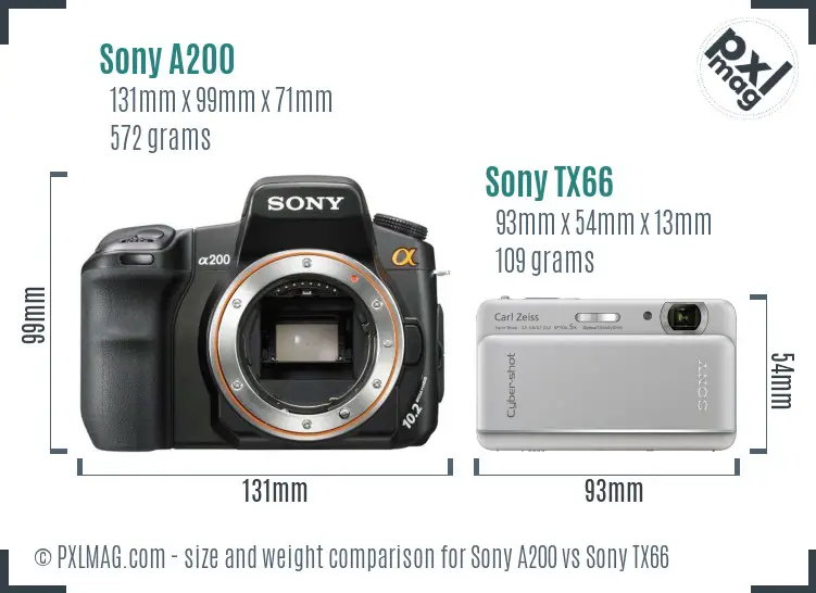 Sony A200 vs Sony TX66 size comparison