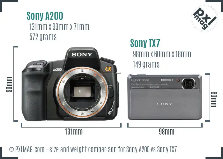 Sony A200 vs Sony TX7 size comparison