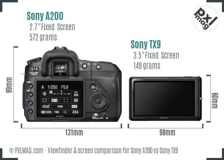 Sony A200 vs Sony TX9 Screen and Viewfinder comparison