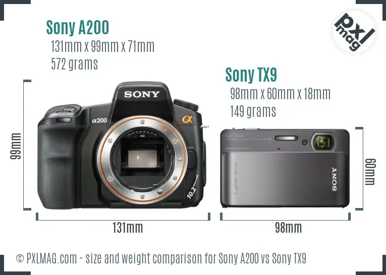 Sony A200 vs Sony TX9 size comparison