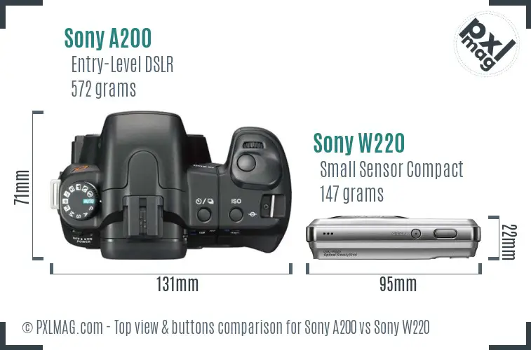 Sony A200 vs Sony W220 top view buttons comparison
