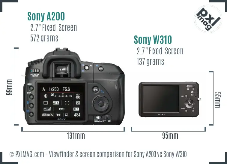 Sony A200 vs Sony W310 Screen and Viewfinder comparison