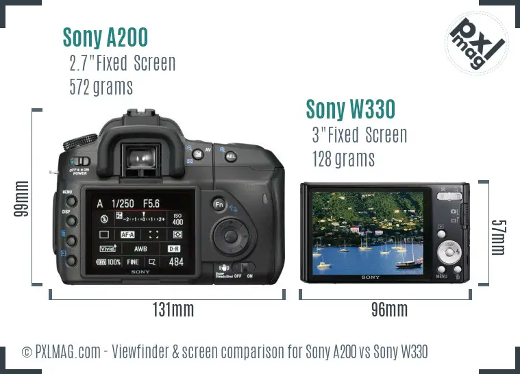 Sony A200 vs Sony W330 Screen and Viewfinder comparison