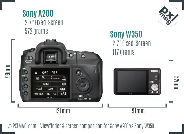 Sony A200 vs Sony W350 Screen and Viewfinder comparison