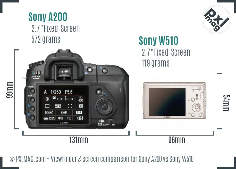 Sony A200 vs Sony W510 Screen and Viewfinder comparison
