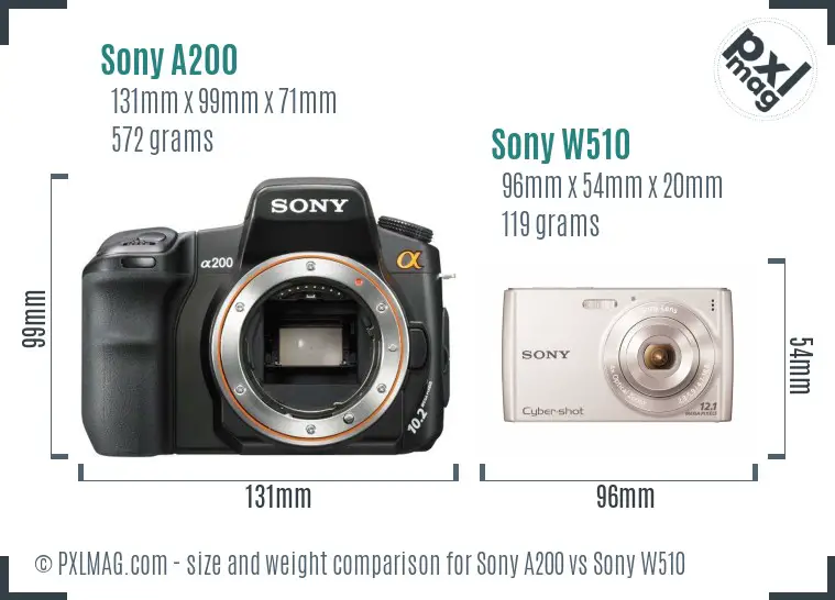 Sony A200 vs Sony W510 size comparison