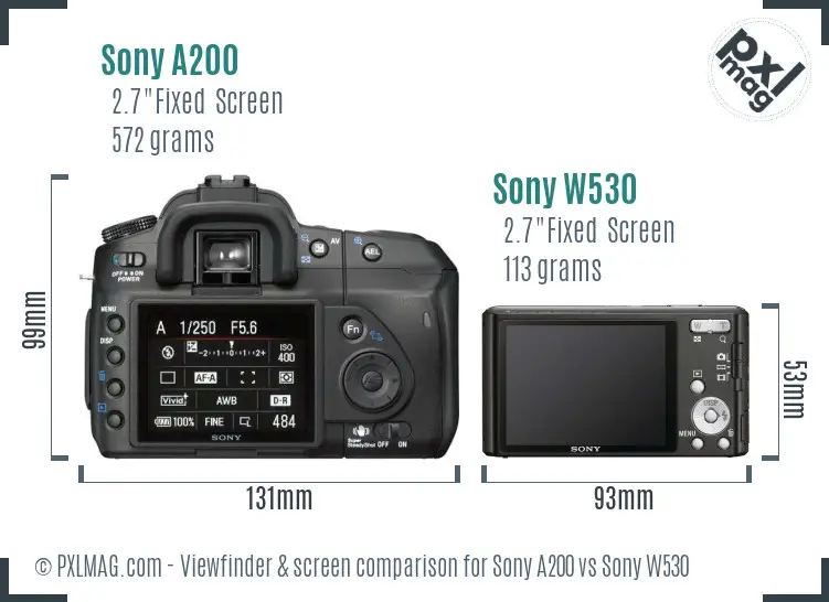 Sony A200 vs Sony W530 Screen and Viewfinder comparison