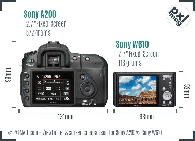 Sony A200 vs Sony W610 Screen and Viewfinder comparison
