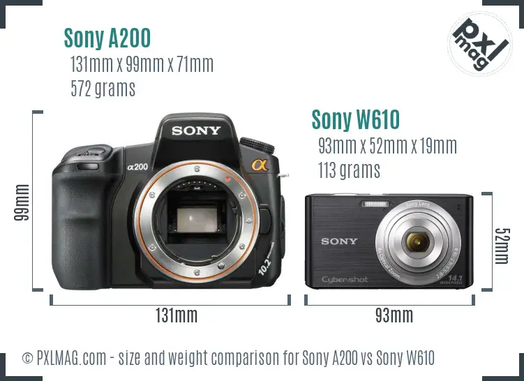 Sony A200 vs Sony W610 size comparison