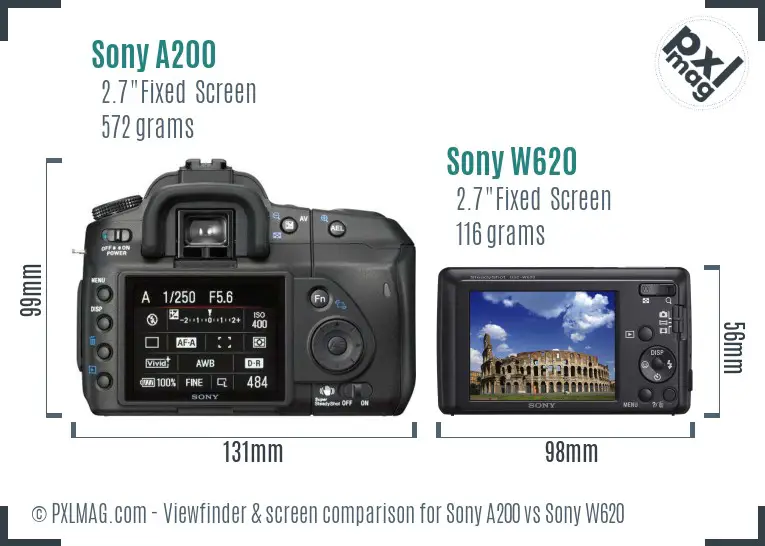 Sony A200 vs Sony W620 Screen and Viewfinder comparison