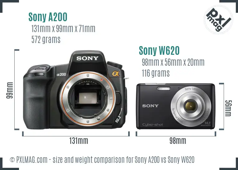 Sony A200 vs Sony W620 size comparison