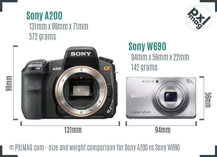 Sony A200 vs Sony W690 size comparison