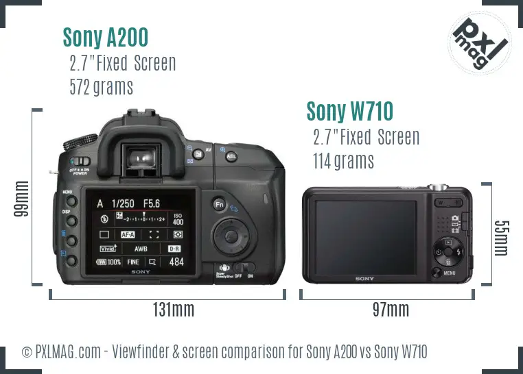 Sony A200 vs Sony W710 Screen and Viewfinder comparison