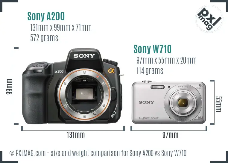 Sony A200 vs Sony W710 size comparison