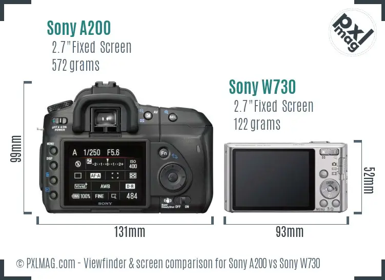 Sony A200 vs Sony W730 Screen and Viewfinder comparison