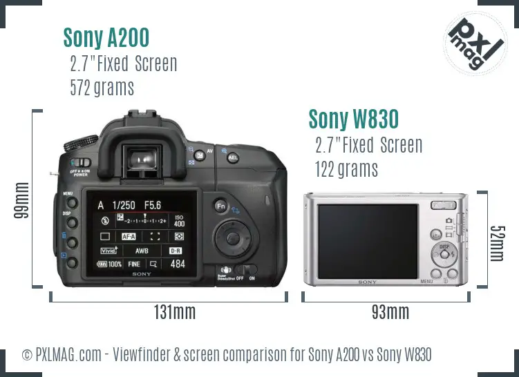 Sony A200 vs Sony W830 Screen and Viewfinder comparison