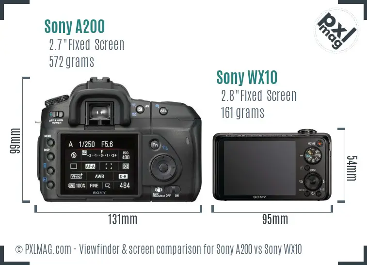 Sony A200 vs Sony WX10 Screen and Viewfinder comparison