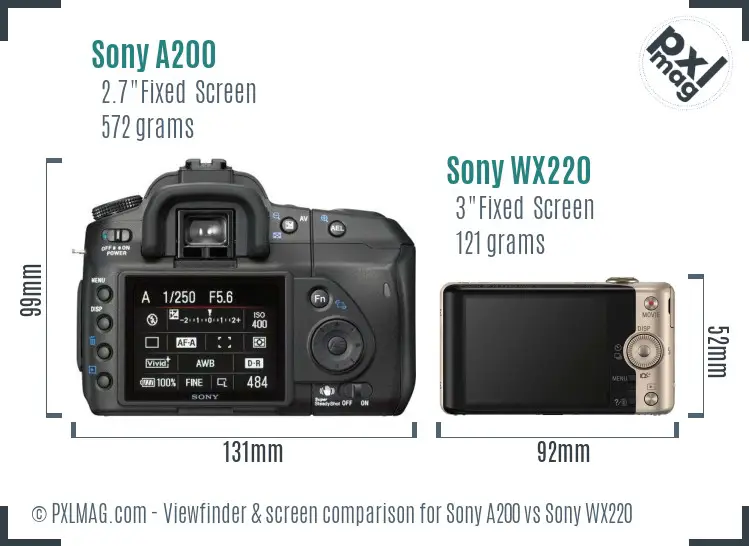 Sony A200 vs Sony WX220 Screen and Viewfinder comparison
