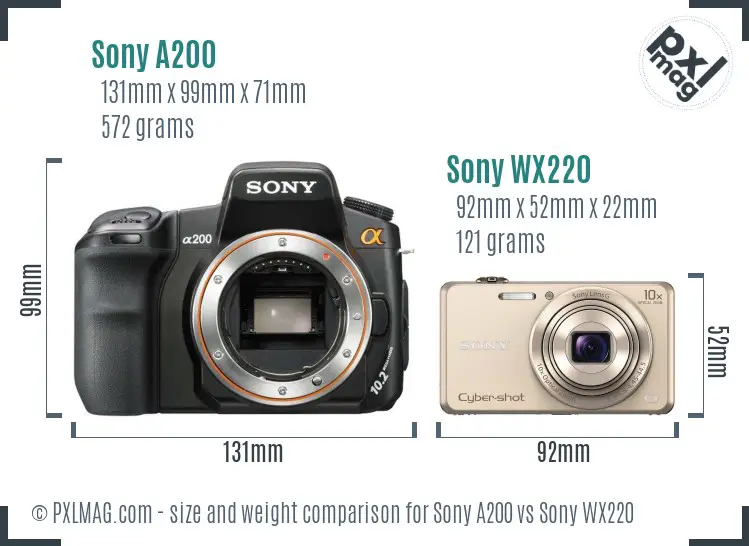 Sony A200 vs Sony WX220 size comparison