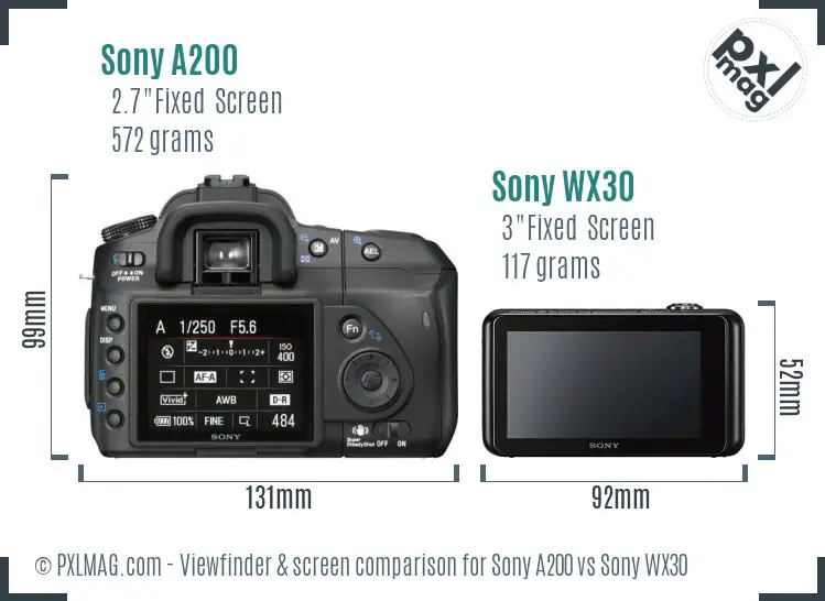 Sony A200 vs Sony WX30 Screen and Viewfinder comparison