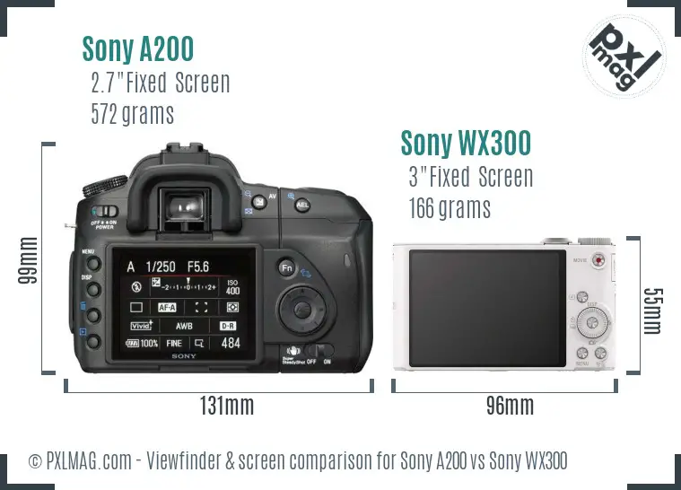 Sony A200 vs Sony WX300 Screen and Viewfinder comparison