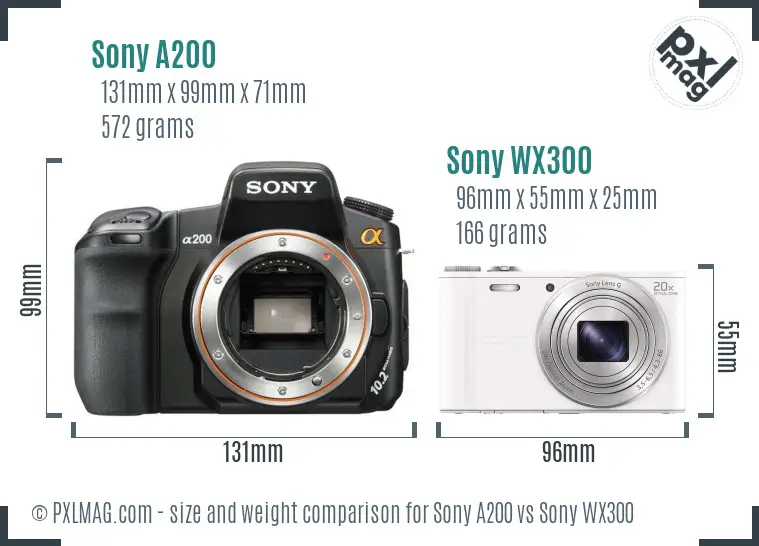 Sony A200 vs Sony WX300 size comparison