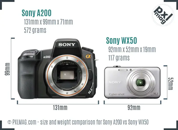Sony A200 vs Sony WX50 size comparison