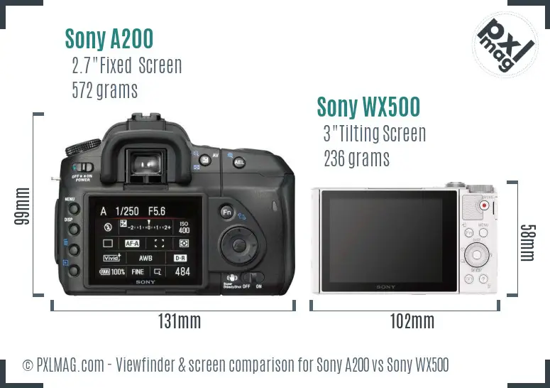 Sony A200 vs Sony WX500 Screen and Viewfinder comparison