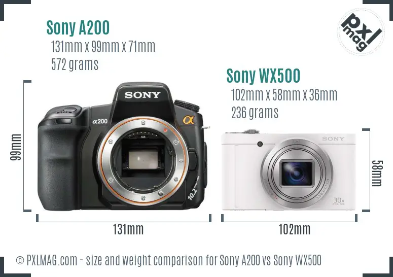 Sony A200 vs Sony WX500 size comparison