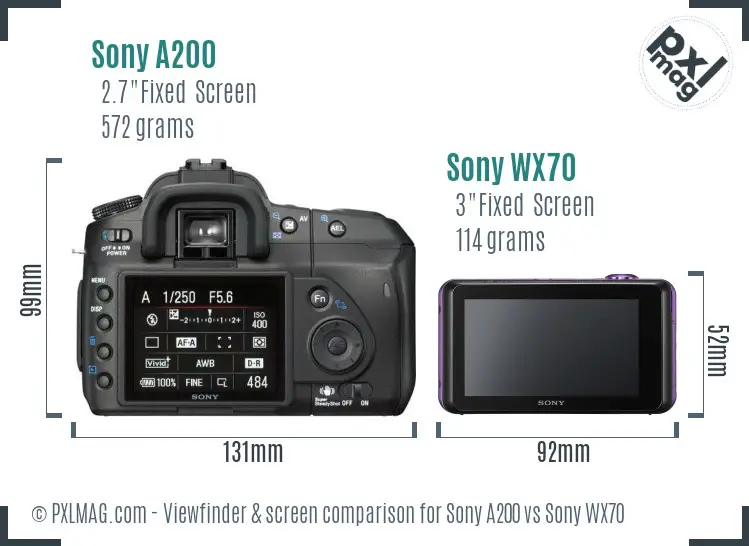 Sony A200 vs Sony WX70 Screen and Viewfinder comparison