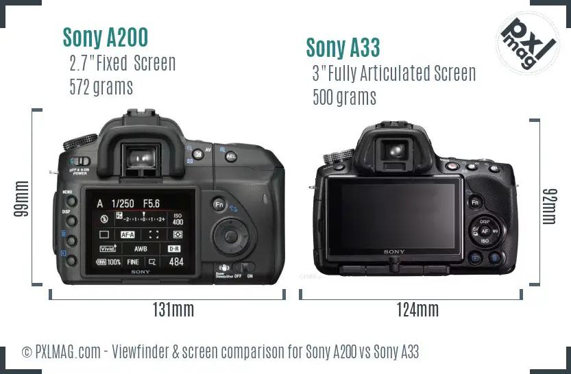 Sony A200 vs Sony A33 Screen and Viewfinder comparison