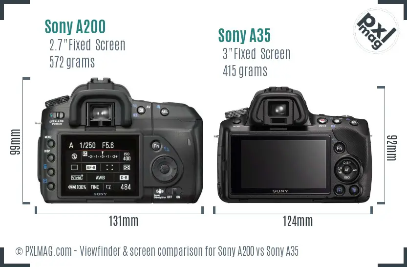 Sony A200 vs Sony A35 Screen and Viewfinder comparison