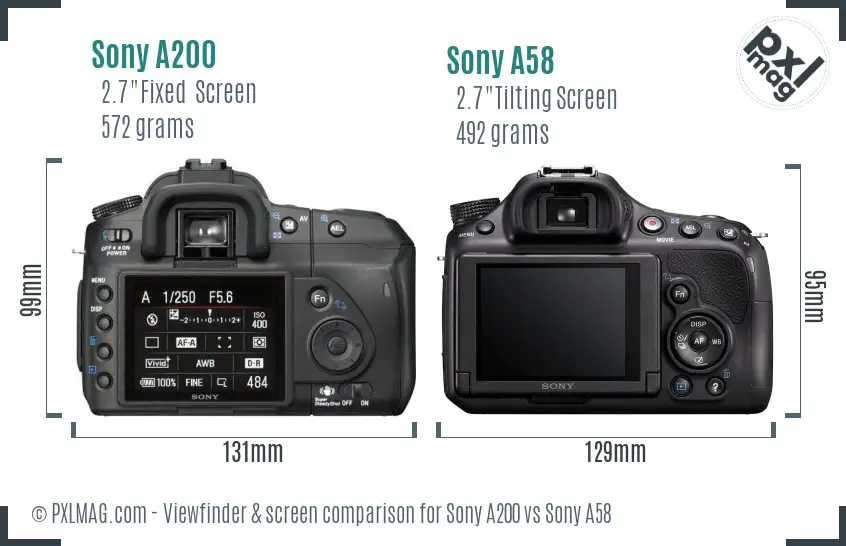 Sony A200 vs Sony A58 Screen and Viewfinder comparison