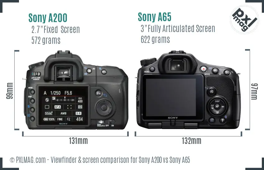 Sony A200 vs Sony A65 Screen and Viewfinder comparison