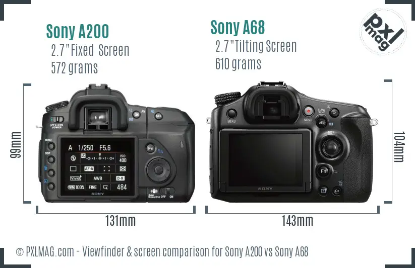 Sony A200 vs Sony A68 Screen and Viewfinder comparison