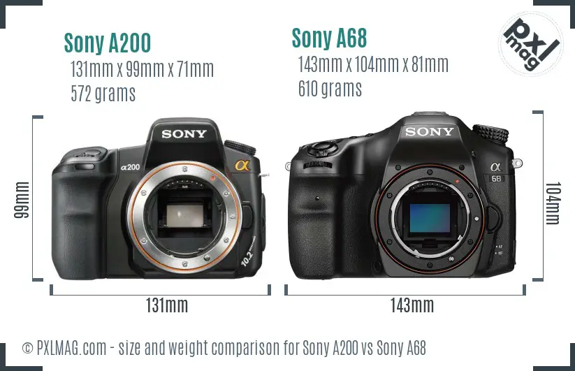 Sony A200 vs Sony A68 size comparison