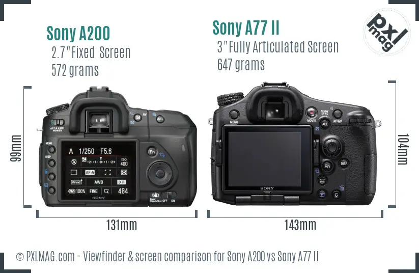 Sony A200 vs Sony A77 II Screen and Viewfinder comparison