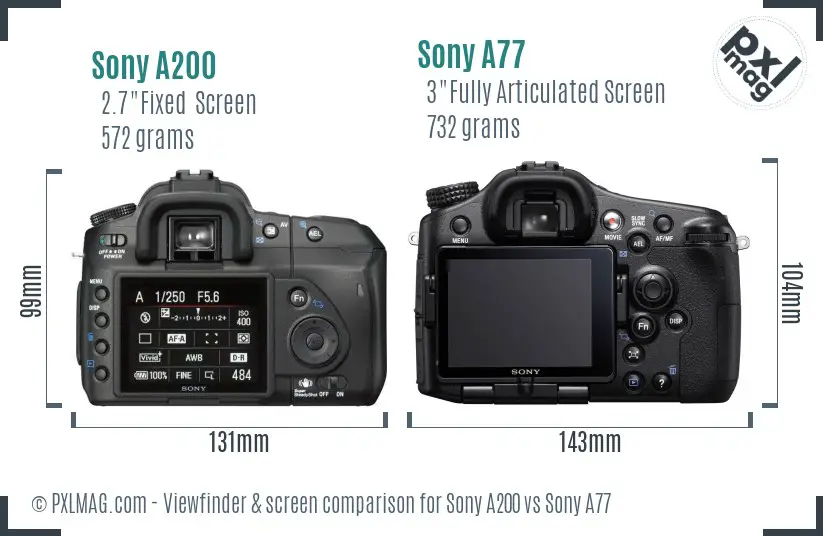 Sony A200 vs Sony A77 Screen and Viewfinder comparison