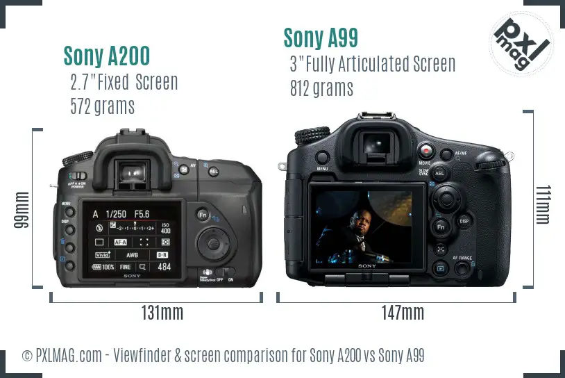 Sony A200 vs Sony A99 Screen and Viewfinder comparison
