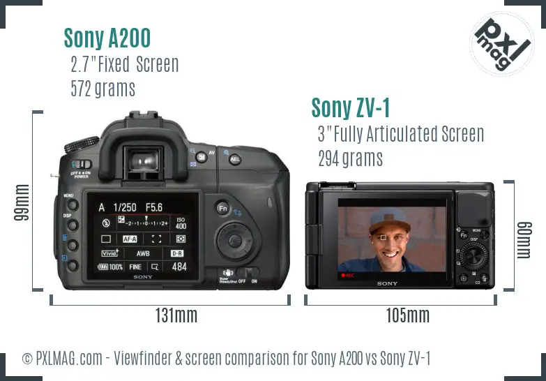 Sony A200 vs Sony ZV-1 Screen and Viewfinder comparison