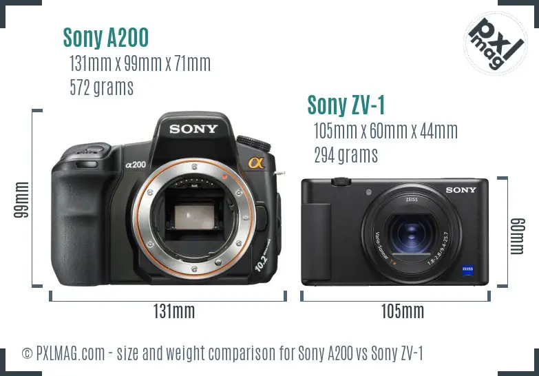 Sony A200 vs Sony ZV-1 size comparison