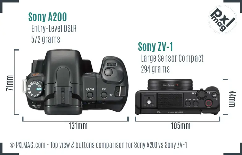 Sony A200 vs Sony ZV-1 top view buttons comparison
