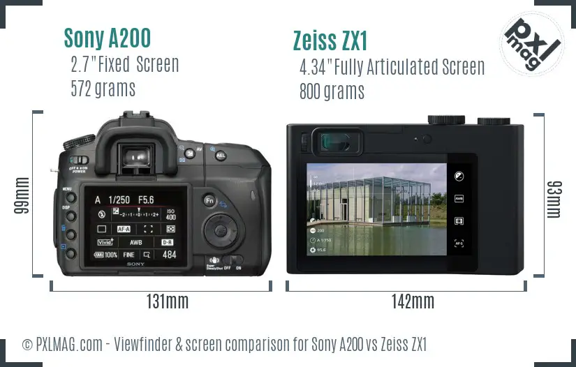 Sony A200 vs Zeiss ZX1 Screen and Viewfinder comparison