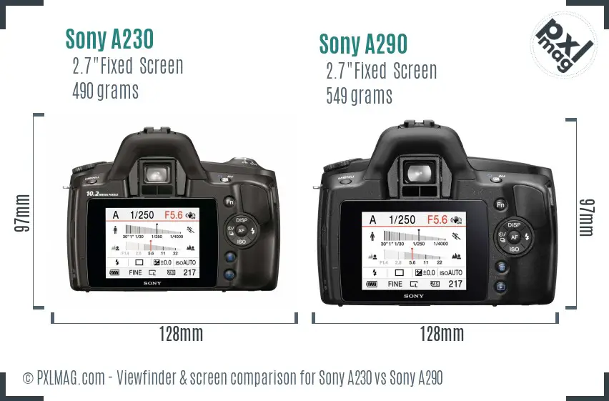 Sony A230 vs Sony A290 Screen and Viewfinder comparison