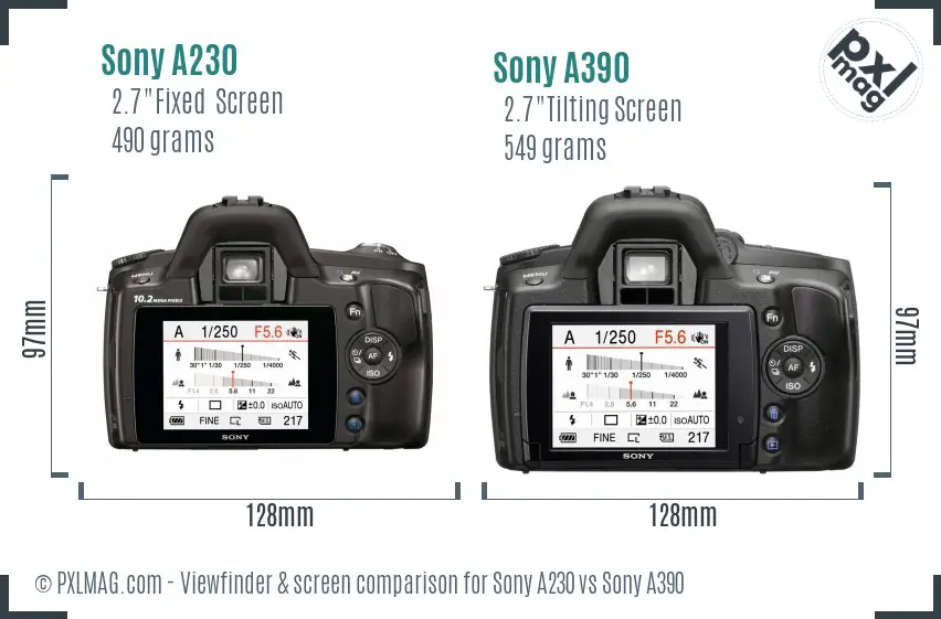 Sony A230 vs Sony A390 Screen and Viewfinder comparison