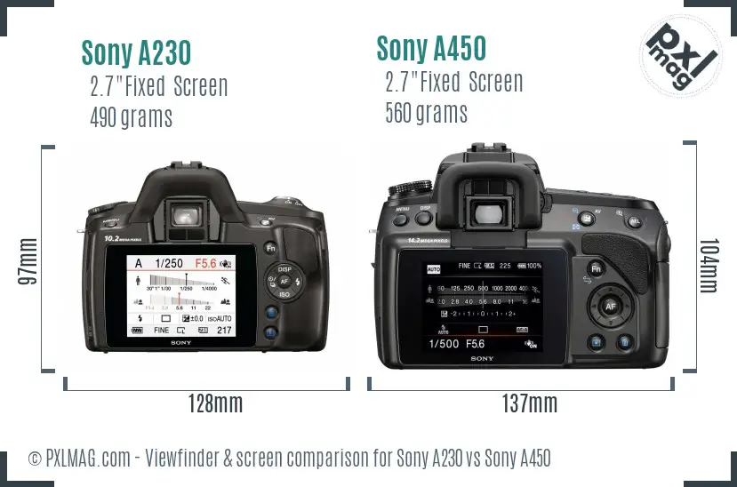 Sony A230 vs Sony A450 Screen and Viewfinder comparison